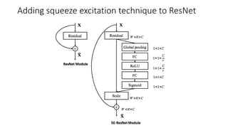 Adding squeeze excitation technique to ResNet
 
