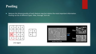 Pooling
 Reduces the dimensionality of each feature map but retains the most important information.
Pooling can be of different types: Max, Average, Sum etc.
 