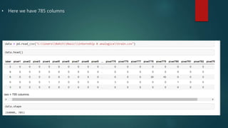• Here we have 785 columns
 