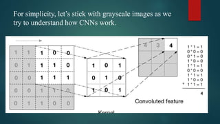 cnn ppt.pptx