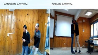 ABNORMAL ACTIVITY: NORMAL ACTIVITY:
 