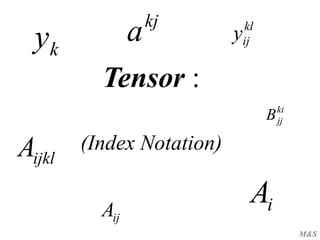 M&S
Tensor :
(Index Notation)
ky
kl
ijy
ijklA
kj
a
ijA iA
ki
jjB
 