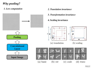 M&S
Why pooling?
Input Image
Convolutional
Layer
Pooling
1. Low computation 2. Translation invariance
3. Transformation invariance
4. Scaling invariance
 