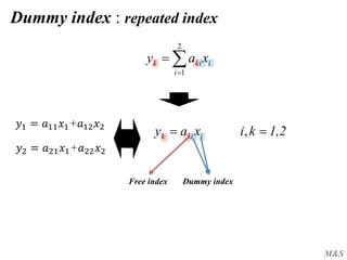 M&S
Dummy index : repeated index
1,2kixay ikik  ,
Free index Dummy index


2
1i
ikik xay
𝑦1 = 𝑎11 𝑥1+𝑎12 𝑥2
𝑦2 = 𝑎21 𝑥1+𝑎22 𝑥2
 