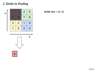 M&S
2. Stride in Pooling
stride size = (1, 1)
6
 