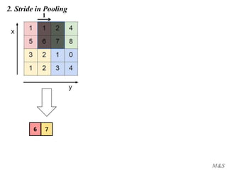 M&S
2. Stride in Pooling
1
76
 