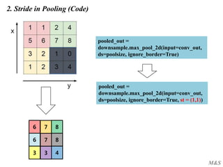 M&S
2. Stride in Pooling (Code)
76 8
6 7 8
3 3 4
pooled_out =
downsample.max_pool_2d(input=conv_out,
ds=poolsize, ignore_border=True)
pooled_out =
downsample.max_pool_2d(input=conv_out,
ds=poolsize, ignore_border=True, st = (1,1))
 
