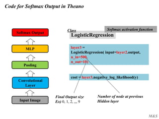 M&S
Code for Softmax Output in Theano
Input Image
Convolutional
Layer
Pooling
MLP
Softmax Output
layer3 =
LogisticRegression( input=layer2.output,
n_in=500,
n_out=10)
LogisticRegression
Class
cost = layer3.negative_log_likelihood(y)
Number of node at previous
Hidden layer
Final Output size
Ex) 0, 1, 2, ,,, 9
Softmax activation function
 