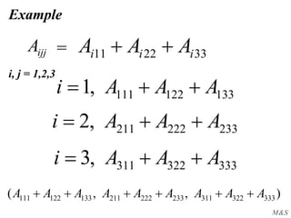 M&S
Example
ijjA 332211 iii AAA 
),,( 333322311233222211133122111 AAAAAAAAA 
133122111,1 AAAi 
233222211,2 AAAi 
333322311,3 AAAi 
=
i, j = 1,2,3
 