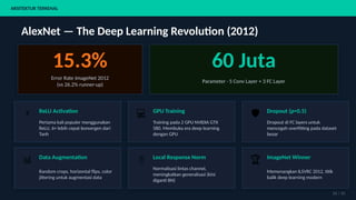 Nvidia Alex@net Comprehensive Deep Learning Guide: Convolutional Neural Networks ...