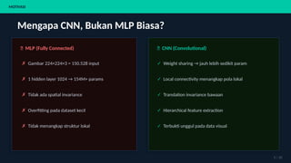 Cnn Overfitting Comprehensive Deep Learning Guide: Convolutional Neural Networks ...
