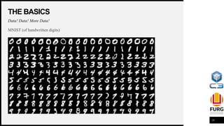 CONVOLUTIONAL NEURAL NETWORKS: The workhorse of image and video | PDF
