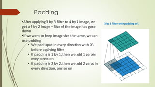 Comprehensive Guide to Convolutional Neural Networks: Architecture ...