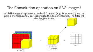 Convolutional neural network presentation | PPT