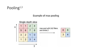 Notional Pooling Example Convolutional neural network presentation | PPT