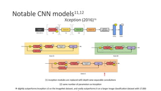 Xception Network Cnn Convolutional neural network presentation | PPT