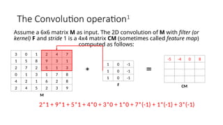 Convolutional neural network presentation | PPT