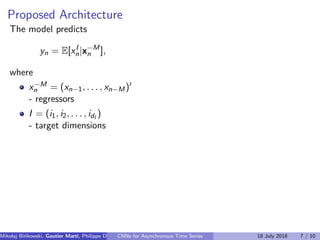 Proposed Architecture
The model predicts
yn = E[xI
n|x−M
n ],
where
x−M
n = (xn−1, . . . , xn−M)
- regressors
I = (i1, i2, . . . , idI
)
- target dimensions
Mikolaj Bi´nkowski, Gautier Marti, Philippe Donnat (Imperial College)CNNs for Asynchronous Time Series 18 July 2018 7 / 10
 