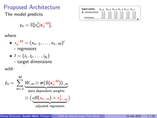 Proposed Architecture
The model predicts
yn = E[xI
n|x−M
n ],
where
x−M
n = (xn−1, . . . , xn−M)
- regressors
I = (i1, i2, . . . , idI
)
- target dimensions
with
ˆyn =
M
m=1
W·,m ⊗ σ(S(x−M
n ))·,m
data dependent weights
⊗ oﬀ(xn−m) + xI
n−m
adjusted regressors
Input series 𝒙 𝒕−𝟔 𝒙 𝒕−𝟓 𝒙 𝒕−𝟒 𝒙 𝒕−𝟑 𝒙 𝒕−𝟐 𝒙 𝒕−𝟏
d - dimensional
timesteps
Mikolaj Bi´nkowski, Gautier Marti, Philippe Donnat (Imperial College)CNNs for Asynchronous Time Series 18 July 2018 7 / 10
 