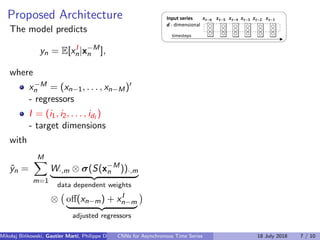 Proposed Architecture
The model predicts
yn = E[xI
n|x−M
n ],
where
x−M
n = (xn−1, . . . , xn−M)
- regressors
I = (i1, i2, . . . , idI
)
- target dimensions
with
ˆyn =
M
m=1
W·,m ⊗ σ(S(x−M
n ))·,m
data dependent weights
⊗ oﬀ(xn−m) + xI
n−m
adjusted regressors
Input series 𝒙 𝒕−𝟔 𝒙 𝒕−𝟓 𝒙 𝒕−𝟒 𝒙 𝒕−𝟑 𝒙 𝒕−𝟐 𝒙 𝒕−𝟏
d - dimensional
timesteps
Mikolaj Bi´nkowski, Gautier Marti, Philippe Donnat (Imperial College)CNNs for Asynchronous Time Series 18 July 2018 7 / 10
 