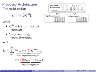 Proposed Architecture
The model predicts
yn = E[xI
n|x−M
n ],
where
x−M
n = (xn−1, . . . , xn−M)
- regressors
I = (i1, i2, . . . , idI
)
- target dimensions
with
ˆyn =
M
m=1
W·,m ⊗ σ(S(x−M
n ))·,m
data dependent weights
⊗ oﬀ(xn−m) + xI
n−m
adjusted regressors
Offset networkSignificance network
Input series 𝒙 𝒕−𝟔 𝒙 𝒕−𝟓 𝒙 𝒕−𝟒 𝒙 𝒕−𝟑 𝒙 𝒕−𝟐 𝒙 𝒕−𝟏
d - dimensional
timesteps
Mikolaj Bi´nkowski, Gautier Marti, Philippe Donnat (Imperial College)CNNs for Asynchronous Time Series 18 July 2018 7 / 10
 