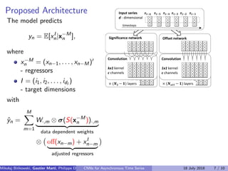 Proposed Architecture
The model predicts
yn = E[xI
n|x−M
n ],
where
x−M
n = (xn−1, . . . , xn−M)
- regressors
I = (i1, i2, . . . , idI
)
- target dimensions
with
ˆyn =
M
m=1
W·,m ⊗ σ(S(x−M
n ))·,m
data dependent weights
⊗ oﬀ(xn−m) + xI
n−m
adjusted regressors
× (𝑵 𝑺 − 𝟏) layers
Convolution
kx1 kernel
c channels
× (𝑵 𝒐𝒇𝒇 − 𝟏) layers
Convolution
1x1 kernel
c channels
Offset networkSignificance network
Input series 𝒙 𝒕−𝟔 𝒙 𝒕−𝟓 𝒙 𝒕−𝟒 𝒙 𝒕−𝟑 𝒙 𝒕−𝟐 𝒙 𝒕−𝟏
d - dimensional
timesteps
Mikolaj Bi´nkowski, Gautier Marti, Philippe Donnat (Imperial College)CNNs for Asynchronous Time Series 18 July 2018 7 / 10
 