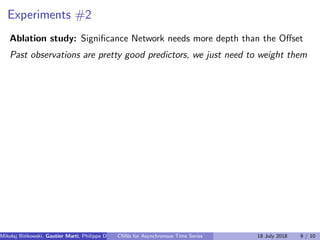 Experiments #2
Ablation study: Signiﬁcance Network needs more depth than the Oﬀset
Past observations are pretty good predictors, we just need to weight them
Mikolaj Bi´nkowski, Gautier Marti, Philippe Donnat (Imperial College)CNNs for Asynchronous Time Series 18 July 2018 9 / 10
 