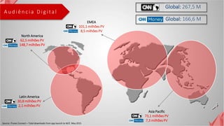 A u d i ê n c i a D i g i ta l
Global: 267,5 M
EMEA
101,1 milhões PV
8,5 milhões PV
Asia Pacific
73,1 milhões PV
7,3 milhões PV
Latin America
30,8 milhões PV
2,1 milhões PV
Source: iTunes Connect – Total downloads from app launch to W/E May 2015
North America
62,5 milhões PV
148,7 milhões PV
Global: 166,6 M
 