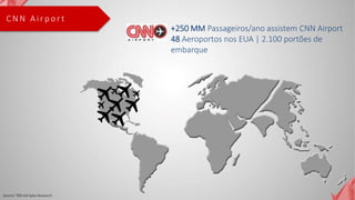 C N N A i r p o r t
Source: TBSI Ad Sales Research
+250 MM Passageiros/ano assistem CNN Airport
48 Aeroportos nos EUA | 2.100 portões de
embarque
 