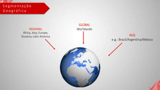 S e g m e n ta ç ã o
G e o g rá f i c a
REGIONAL
África, Asia, Europe,
Oceania, Latin America
GLOBAL
Worldwide
PAÍS
e.g.: Brazil/Argentina/México
 