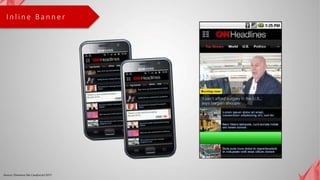 I n l i n e B a n n e r
Source:OmnitureSiteCatalystJul2012
 