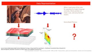 Convolutional Neural Networks and Natural Language Processing | PDF