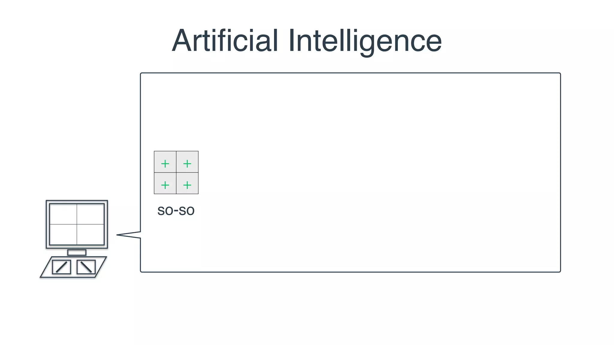 Artiﬁcial Intelligence
+ +
+ +
so-so
 