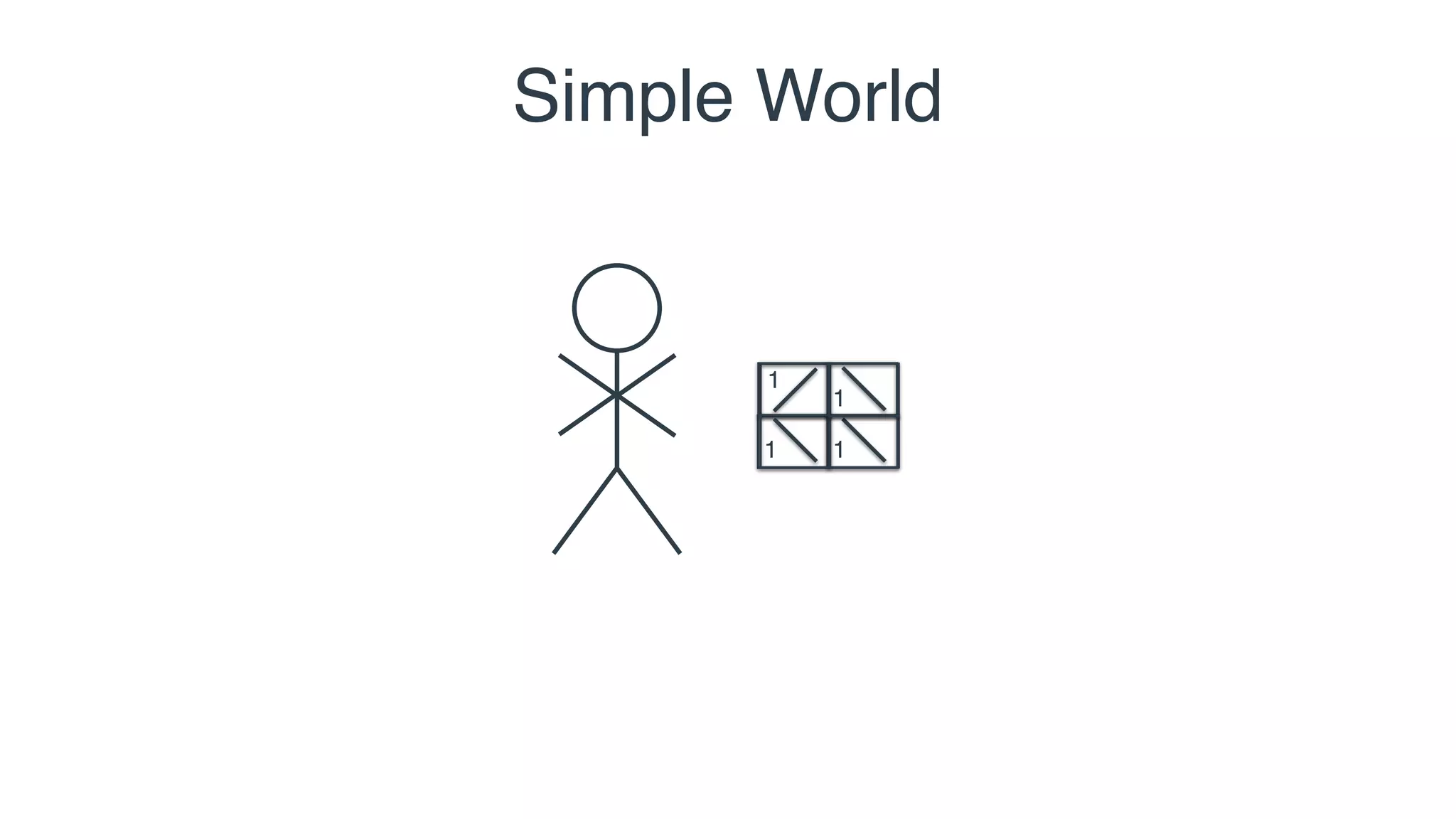 Simple World
1
11
1
 