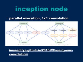 inception node
• parallel execution, 1x1 convolution
• iamaaditya.github.io/2016/03/one-by-one-
convolution/
 