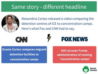 VS
AOC accuses Trump
administration of running
'concentration camps'
Ocasio-Cortez compares migrant
detention facilities t...
