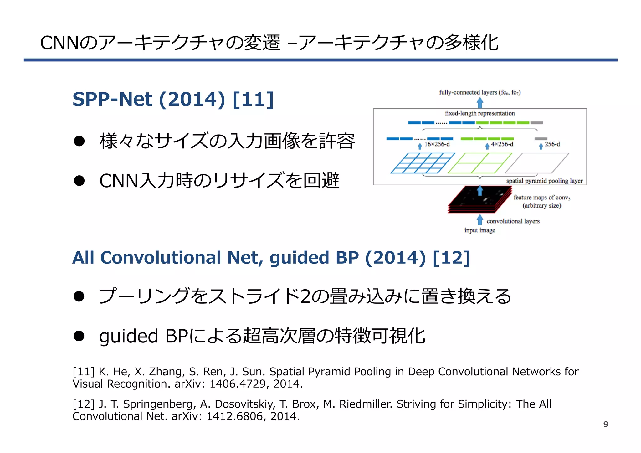 CNNのアーキテクチャの変遷  –アーキテクチャの多様化
l  様々なサイズの⼊入⼒力力画像を許容
l  CNN⼊入⼒力力時のリサイズを回避
SPP-‐‑‒Net  (2014)  [11]
9
[11]  K.  He,  X.  Zhang,  S.  Ren,  J.  Sun.  Spatial  Pyramid  Pooling  in  Deep  Convolutional  Networks  for  
Visual  Recognition.  arXiv:  1406.4729,  2014.
l  プーリングをストライド2の畳み込みに置き換える
l  guided  BPによる超⾼高次層の特徴可視化
All  Convolutional  Net,  guided  BP  (2014)  [12]
[12]  J.  T.  Springenberg,  A.  Dosovitskiy,  T.  Brox,  M.  Riedmiller.  Striving  for  Simplicity:  The  All  
Convolutional  Net.  arXiv:  1412.6806,  2014.
 