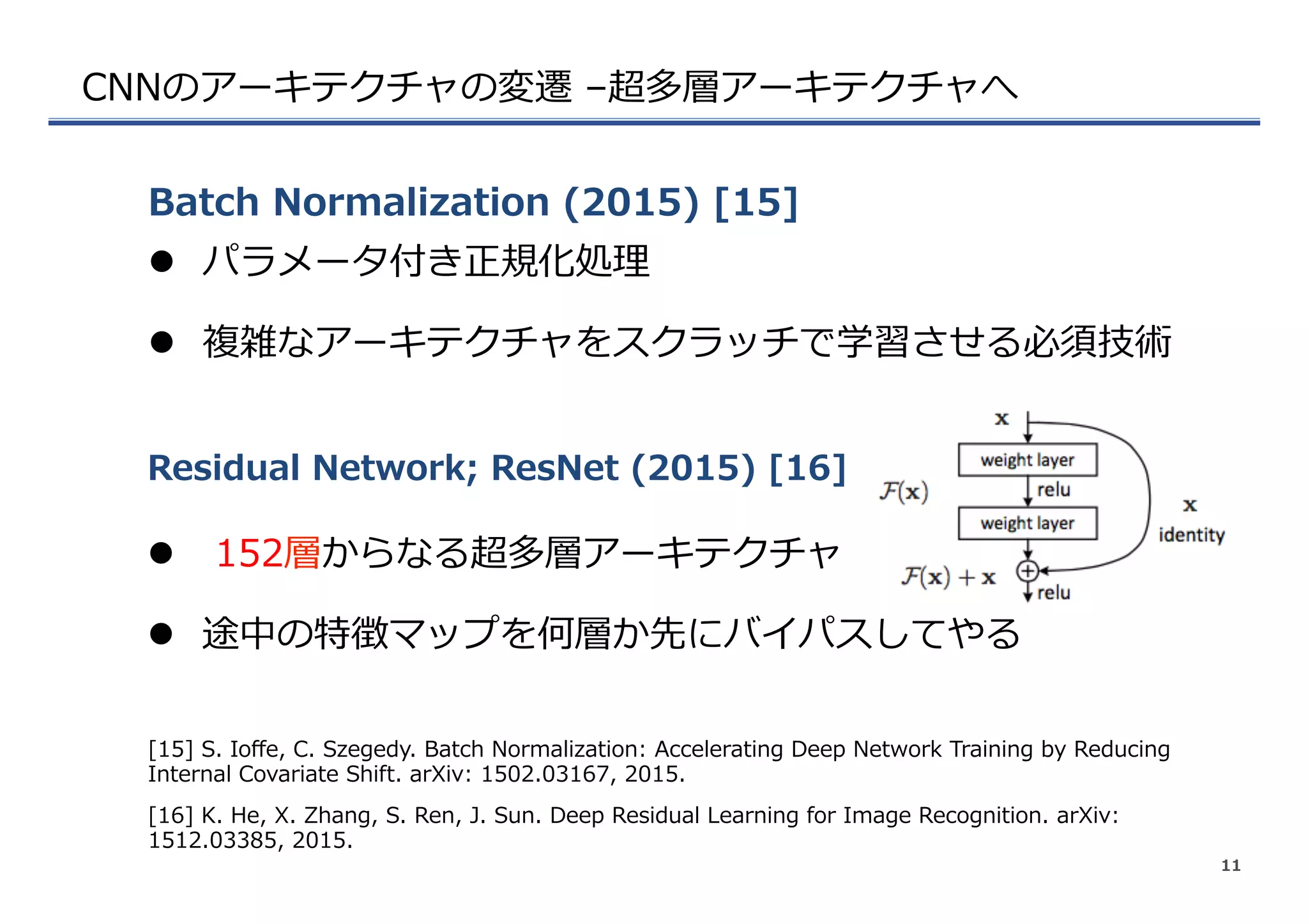 CNNのアーキテクチャの変遷  –超多層アーキテクチャへ
l  パラメータ付き正規化処理理
l  複雑なアーキテクチャをスクラッチで学習させる必須技術
Batch  Normalization  (2015)  [15]
11
[15]  S.  Ioﬀe,  C.  Szegedy.  Batch  Normalization:  Accelerating  Deep  Network  Training  by  Reducing  
Internal  Covariate  Shift.  arXiv:  1502.03167,  2015.
l    152層からなる超多層アーキテクチャ
l  途中の特徴マップを何層か先にバイパスしてやる
Residual  Network;  ResNet  (2015)  [16]
[16]  K.  He,  X.  Zhang,  S.  Ren,  J.  Sun.  Deep  Residual  Learning  for  Image  Recognition.  arXiv:  
1512.03385,  2015.
 