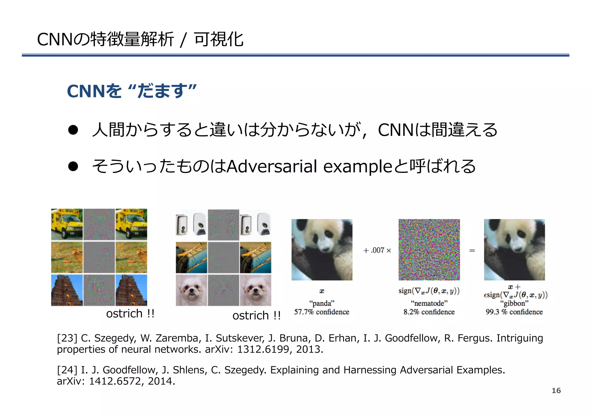 CNNの特徴量量解析  /  可視化
l  ⼈人間からすると違いは分からないが，CNNは間違える
l  そういったものはAdversarial  exampleと呼ばれる
CNNを  “だます”
16
[24]  I.  J.  Goodfellow,  J.  Shlens,  C.  Szegedy.  Explaining  and  Harnessing  Adversarial  Examples.  
arXiv:  1412.6572,  2014.
ostrich  !! ostrich  !!
[23]  C.  Szegedy,  W.  Zaremba,  I.  Sutskever,  J.  Bruna,  D.  Erhan,  I.  J.  Goodfellow,  R.  Fergus.  Intriguing  
properties  of  neural  networks.  arXiv:  1312.6199,  2013.
 