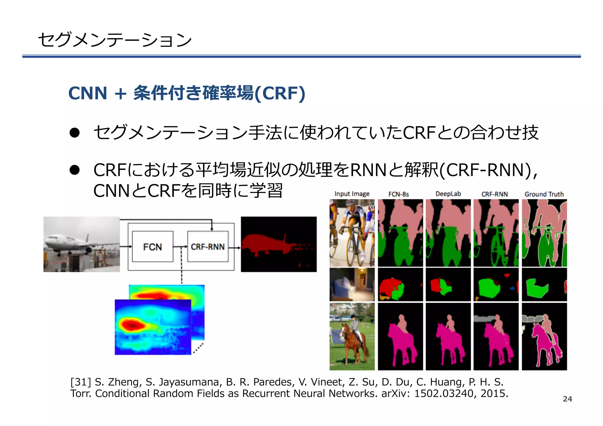 セグメンテーション
l  セグメンテーション⼿手法に使われていたCRFとの合わせ技
l  CRFにおける平均場近似の処理理をRNNと解釈(CRF-‐‑‒RNN)，
CNNとCRFを同時に学習
CNN  +  条件付き確率率率場(CRF)
24
[31]  S.  Zheng,  S.  Jayasumana,  B.  R.  Paredes,  V.  Vineet,  Z.  Su,  D.  Du,  C.  Huang,  P.  H.  S.  
Torr.  Conditional  Random  Fields  as  Recurrent  Neural  Networks.  arXiv:  1502.03240,  2015.
 