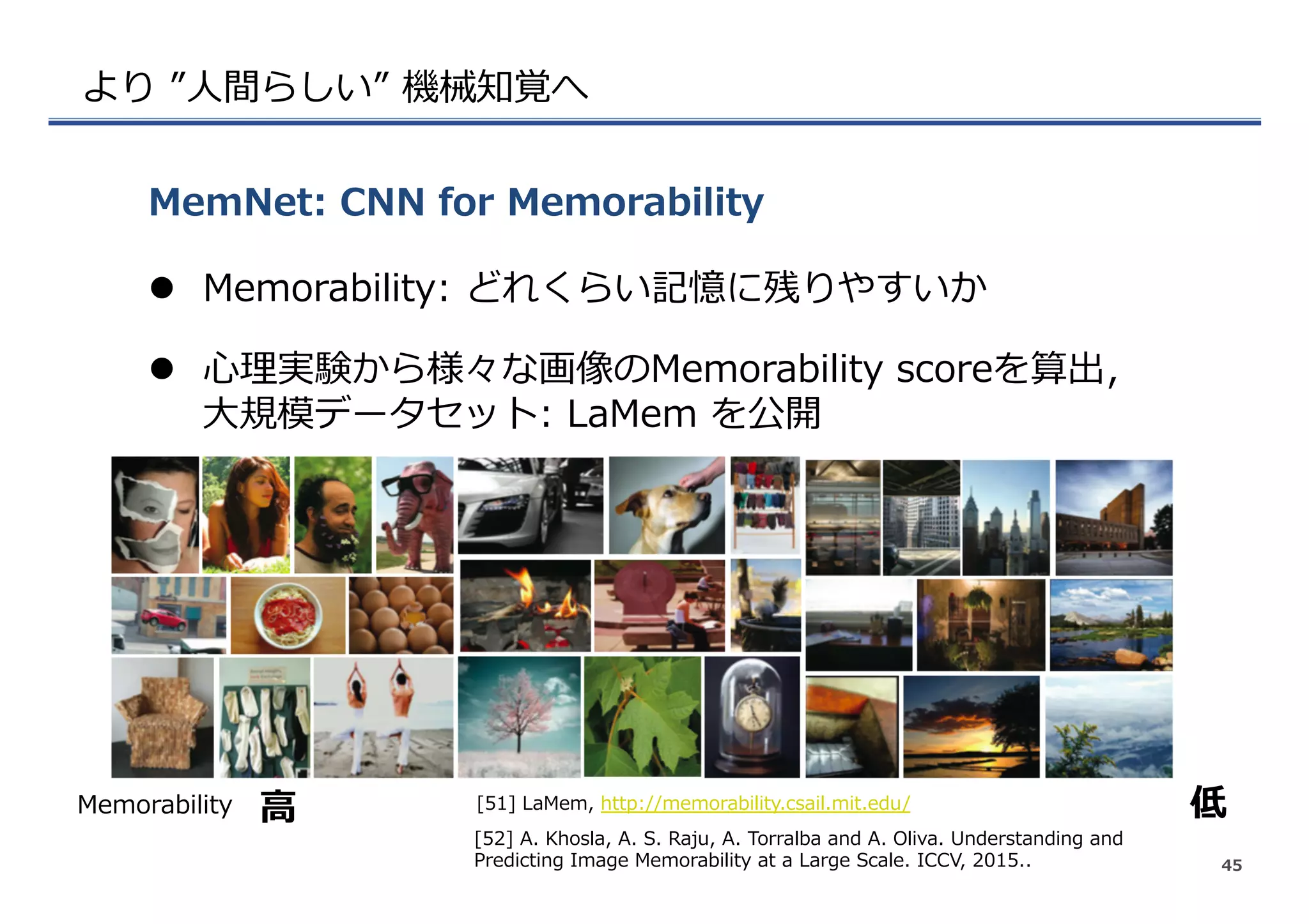 より  ”⼈人間らしい”  機械知覚へ
l  Memorability:  どれくらい記憶に残りやすいか
l  ⼼心理理実験から様々な画像のMemorability  scoreを算出，
⼤大規模データセット:  LaMem  を公開
MemNet:  CNN  for  Memorability
45
[51]  LaMem,  http://memorability.csail.mit.edu/
[52]  A.  Khosla,  A.  S.  Raju,  A.  Torralba  and  A.  Oliva.  Understanding  and  
Predicting  Image  Memorability  at  a  Large  Scale.  ICCV,  2015..
⾼高 低Memorability
 