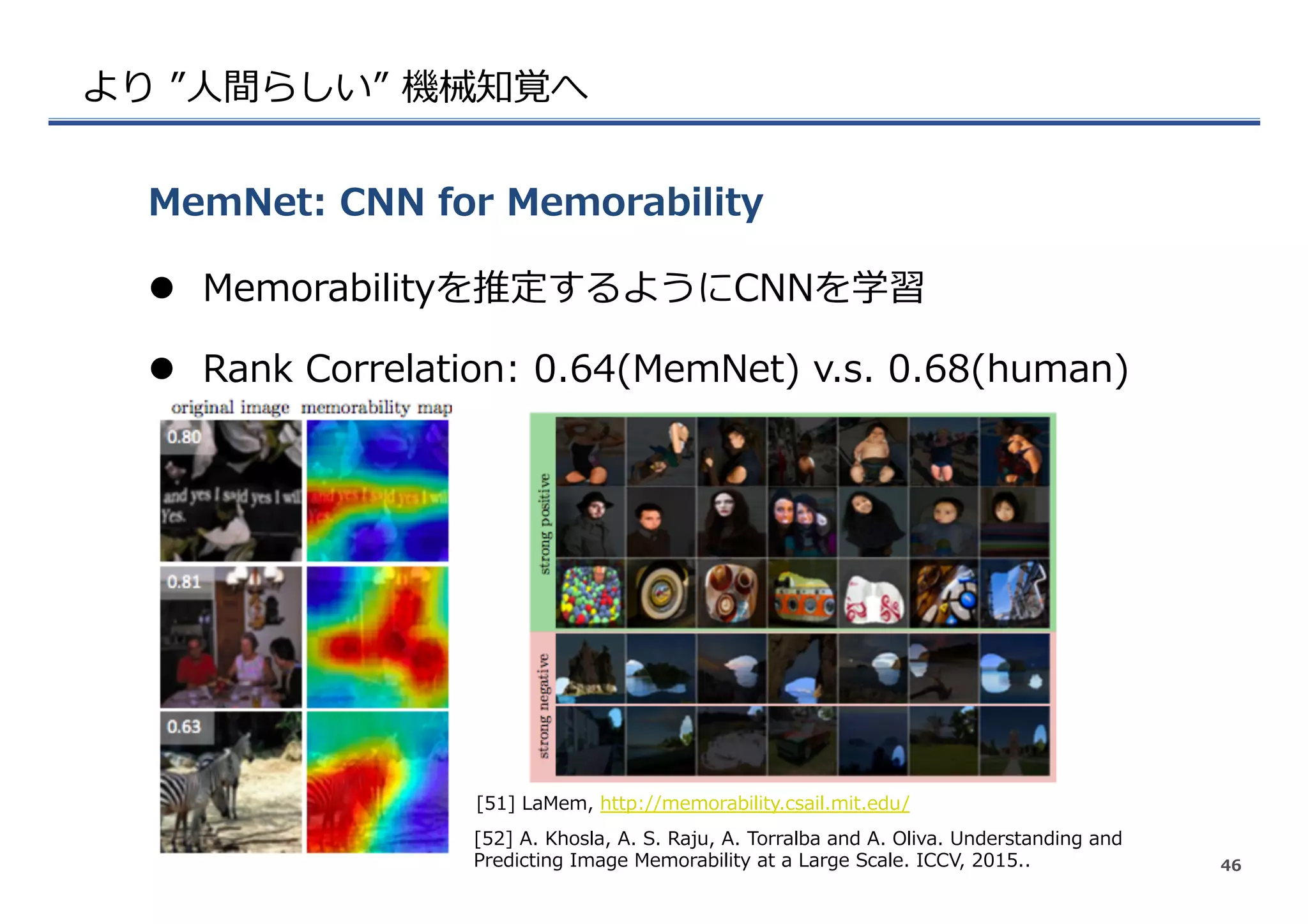 より  ”⼈人間らしい”  機械知覚へ
l  Memorabilityを推定するようにCNNを学習
l  Rank  Correlation:  0.64(MemNet)  v.s.  0.68(human)
MemNet:  CNN  for  Memorability
46
[51]  LaMem,  http://memorability.csail.mit.edu/
[52]  A.  Khosla,  A.  S.  Raju,  A.  Torralba  and  A.  Oliva.  Understanding  and  
Predicting  Image  Memorability  at  a  Large  Scale.  ICCV,  2015..
 