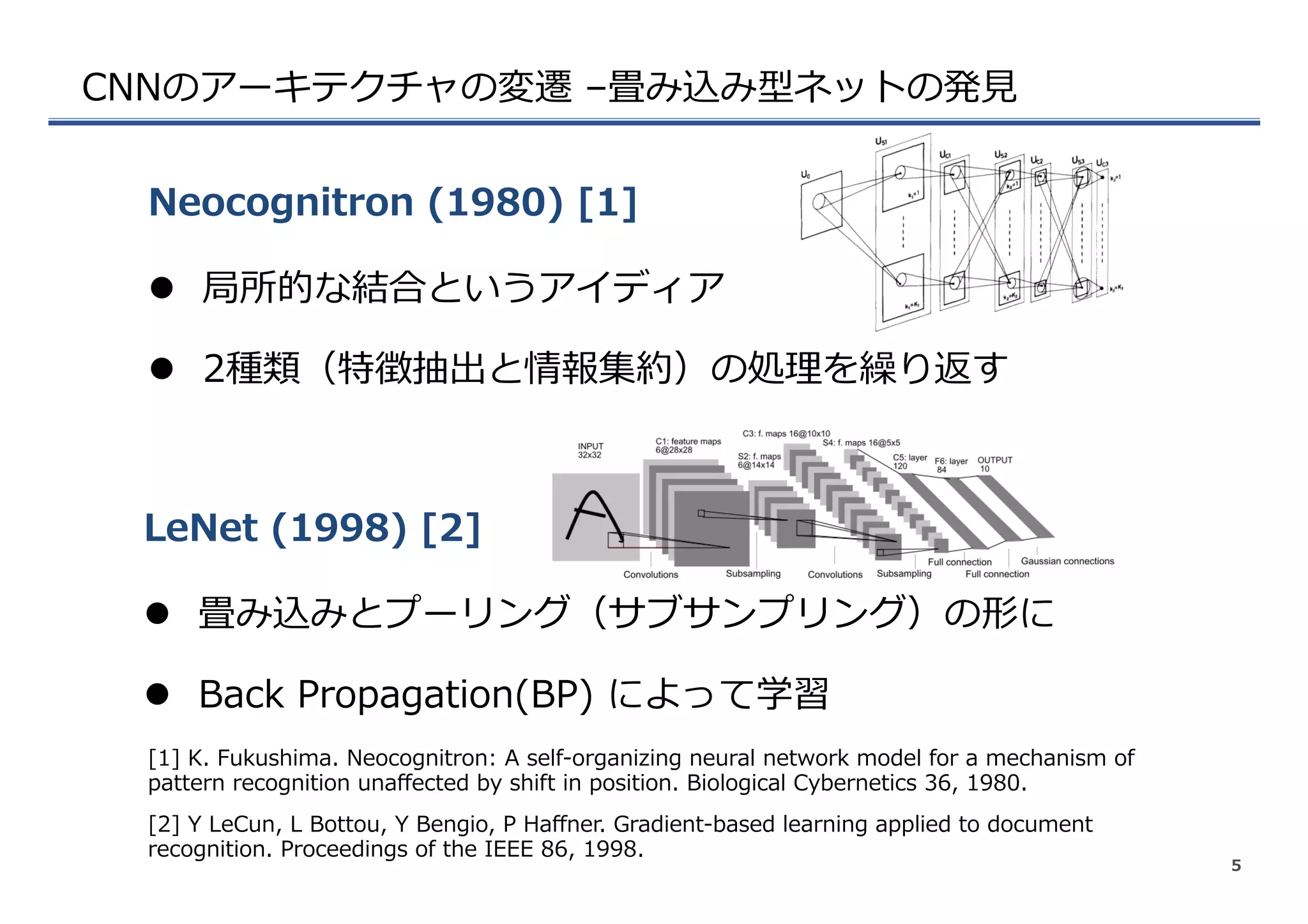 CNNのアーキテクチャの変遷  –畳み込み型ネットの発⾒見見
l  局所的な結合というアイディア
l  2種類（特徴抽出と情報集約）の処理理を繰り返す
Neocognitron  (1980)  [1]
5
[1]  K.  Fukushima.  Neocognitron:  A  self-‐‑‒organizing  neural  network  model  for  a  mechanism  of  
pattern  recognition  unaﬀected  by  shift  in  position.  Biological  Cybernetics  36,  1980.
l  畳み込みとプーリング（サブサンプリング）の形に
l  Back  Propagation(BP)  によって学習
LeNet  (1998)  [2]
[2]  Y  LeCun,  L  Bottou,  Y  Bengio,  P  Haﬀner.  Gradient-‐‑‒based  learning  applied  to  document  
recognition.  Proceedings  of  the  IEEE  86,  1998.
 