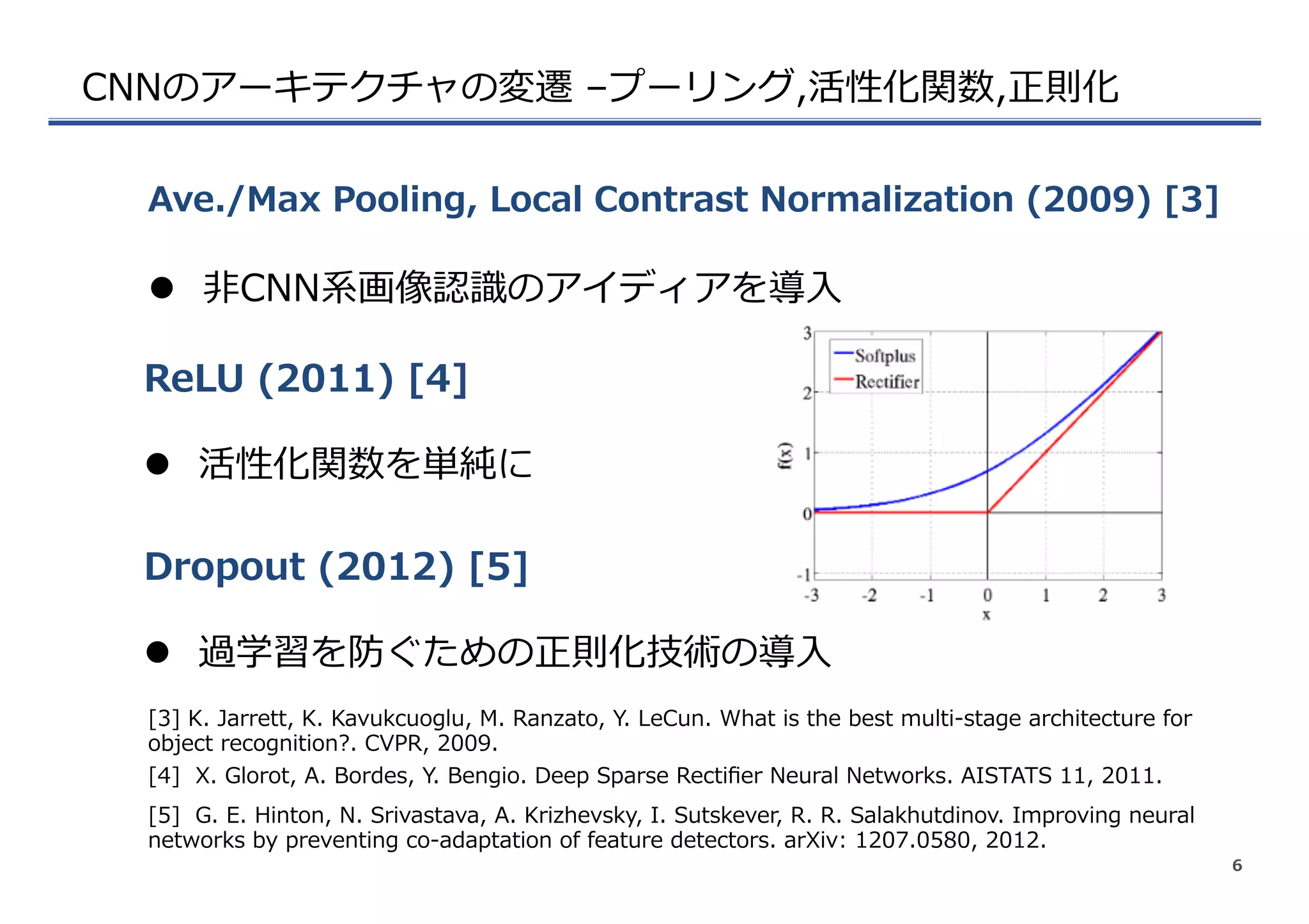 CNNのアーキテクチャの変遷  –プーリング,活性化関数,正則化
l  ⾮非CNN系画像認識識のアイディアを導⼊入
Ave./Max  Pooling,  Local  Contrast  Normalization  (2009)  [3]
6
[3]  K.  Jarrett,  K.  Kavukcuoglu,  M.  Ranzato,  Y.  LeCun.  What  is  the  best  multi-‐‑‒stage  architecture  for  
object  recognition?.  CVPR,  2009.
l  活性化関数を単純に
ReLU  (2011)  [4]
[4]    X.  Glorot,  A.  Bordes,  Y.  Bengio.  Deep  Sparse  Rectiﬁer  Neural  Networks.  AISTATS  11,  2011.
l  過学習を防ぐための正則化技術の導⼊入
Dropout  (2012)  [5]
[5]    G.  E.  Hinton,  N.  Srivastava,  A.  Krizhevsky,  I.  Sutskever,  R.  R.  Salakhutdinov.  Improving  neural  
networks  by  preventing  co-‐‑‒adaptation  of  feature  detectors.  arXiv:  1207.0580,  2012.
 