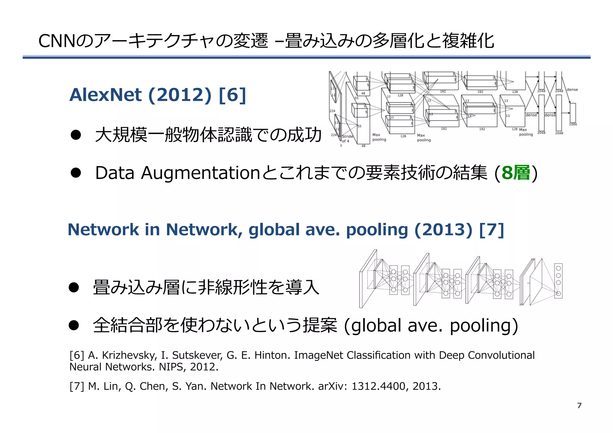 CNNのアーキテクチャの変遷  –畳み込みの多層化と複雑化
l  ⼤大規模⼀一般物体認識識での成功
l  Data  Augmentationとこれまでの要素技術の結集  (8層)
AlexNet  (2012)  [6]
7
[6]  A.  Krizhevsky,  I.  Sutskever,  G.  E.  Hinton.  ImageNet  Classiﬁcation  with  Deep  Convolutional  
Neural  Networks.  NIPS,  2012.
l  畳み込み層に⾮非線形性を導⼊入
l  全結合部を使わないという提案  (global  ave.  pooling)
Network  in  Network,  global  ave.  pooling  (2013)  [7]
[7]  M.  Lin,  Q.  Chen,  S.  Yan.  Network  In  Network.  arXiv:  1312.4400,  2013.
 