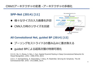 CNNのアーキテクチャの変遷  –アーキテクチャの多様化
l  様々なサイズの⼊入⼒力力画像を許容
l  CNN⼊入⼒力力時のリサイズを回避
SPP-‐‑‒Net  (2014)  [11]
9
[11]  K.  He,  X.  Zhang,  S.  Ren,  J.  Sun.  Spatial  Pyramid  Pooling  in  Deep  Convolutional  Networks  for  
Visual  Recognition.  arXiv:  1406.4729,  2014.
l  プーリングをストライド2の畳み込みに置き換える
l  guided  BPによる超⾼高次層の特徴可視化
All  Convolutional  Net,  guided  BP  (2014)  [12]
[12]  J.  T.  Springenberg,  A.  Dosovitskiy,  T.  Brox,  M.  Riedmiller.  Striving  for  Simplicity:  The  All  
Convolutional  Net.  arXiv:  1412.6806,  2014.
 