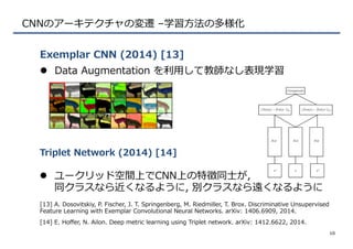 CNNのアーキテクチャの変遷  –学習⽅方法の多様化
l  Data  Augmentation  を利利⽤用して教師なし表現学習  
Exemplar  CNN  (2014)  [13]
10
[13]  A.  Dosovitskiy,  P.  Fischer,  J.  T.  Springenberg,  M.  Riedmiller,  T.  Brox.  Discriminative  Unsupervised  
Feature  Learning  with  Exemplar  Convolutional  Neural  Networks.  arXiv:  1406.6909,  2014.
l  ユークリッド空間上でCNN上の特徴同⼠士が,
同クラスなら近くなるように,  別クラスなら遠くなるように
Triplet  Network  (2014)  [14]
[14]  E.  Hoﬀer,  N.  Ailon.  Deep  metric  learning  using  Triplet  network.  arXiv:  1412.6622,  2014.
 