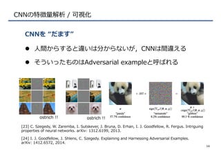 CNNの特徴量量解析  /  可視化
l  ⼈人間からすると違いは分からないが，CNNは間違える
l  そういったものはAdversarial  exampleと呼ばれる
CNNを  “だます”
16
[24]  I.  J.  Goodfellow,  J.  Shlens,  C.  Szegedy.  Explaining  and  Harnessing  Adversarial  Examples.  
arXiv:  1412.6572,  2014.
ostrich  !! ostrich  !!
[23]  C.  Szegedy,  W.  Zaremba,  I.  Sutskever,  J.  Bruna,  D.  Erhan,  I.  J.  Goodfellow,  R.  Fergus.  Intriguing  
properties  of  neural  networks.  arXiv:  1312.6199,  2013.
 