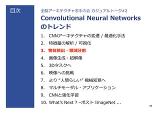 ⽬目次 全脳アーキテクチャ若若⼿手の会  カジュアルトーク#2
Convolutional  Neural  Networks
のトレンド
1.  CNNアーキテクチャの変遷  /  最適化⼿手法
2.  特徴量量の解析  /  可視化
3.  物体検出・領領域分割
4.  画像⽣生成・超解像
5.  3Dタスクへ
6.  映像への挑戦
7.  より  “⼈人間らしい”  機械知覚へ
8.  マルチモーダル・アプリケーション
9.  CNNと強化学習
10.  Whatʼ’s  Next  ?  –ポスト  ImageNet  ...
18
 