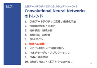 ⽬目次 全脳アーキテクチャ若若⼿手の会  カジュアルトーク#2
Convolutional  Neural  Networks
のトレンド
1.  CNNアーキテクチャの変遷  /  最適化⼿手法
2.  特徴量量の解析  /  可視化
3.  物体検出・領領域分割
4.  画像⽣生成・超解像
5.  3Dタスクへ
6.  映像への挑戦
7.  より  “⼈人間らしい”  機械知覚へ
8.  マルチモーダル・アプリケーション
9.  CNNと強化学習
10.  Whatʼ’s  Next  ?  –ポスト  ImageNet  ...
42
 